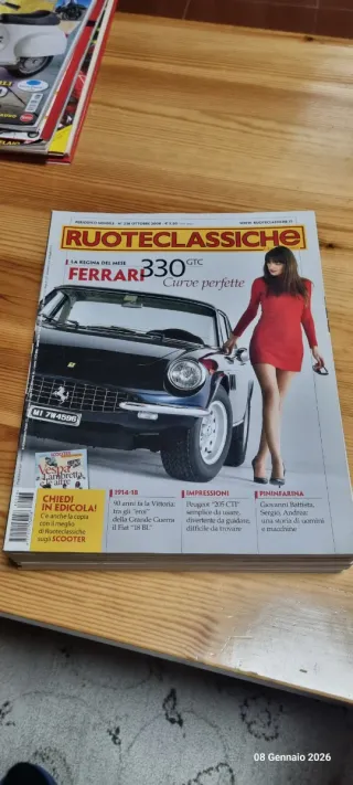 9 riviste di autoclassiche del 2008