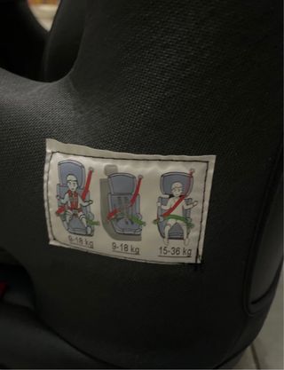 Seggiolino auto fino a 36 kg