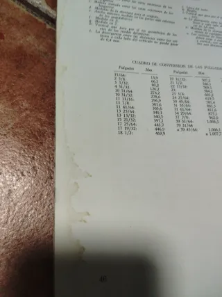 Manual taller Ford Cortina 1967 1968