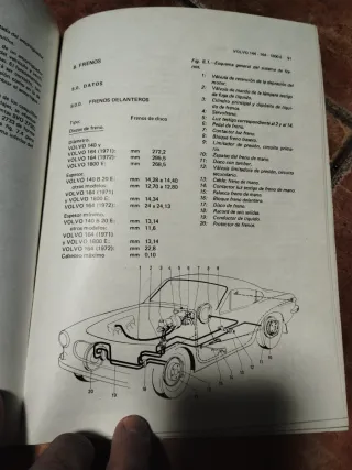 Manual de taller Reparauto Volvo 140/164/1800E