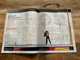 Revista Billboard Michael Jackson Julio 2009