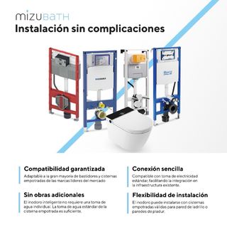 Asiento de inodoro Mizu bath Inodoro japones.