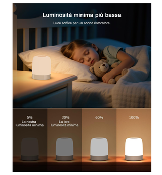 Luce notturna LED senza fili