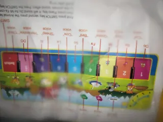 Alfombra Musical Bebé