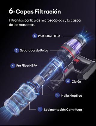 Aspiradora Ultenic U16 Flex sin cable