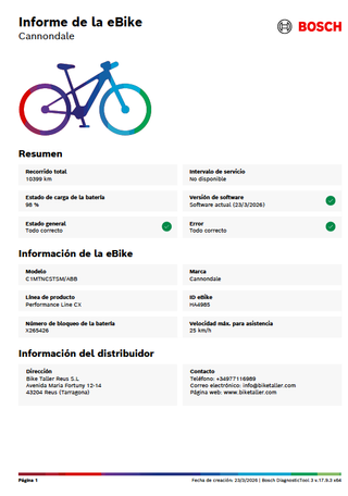 CANNONDALE MOTERRA NEO 1