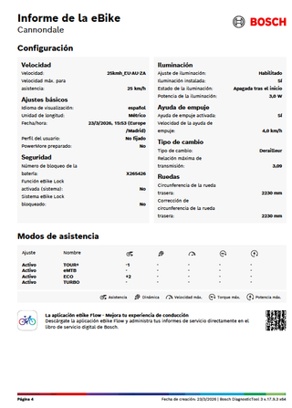 CANNONDALE MOTERRA NEO 1