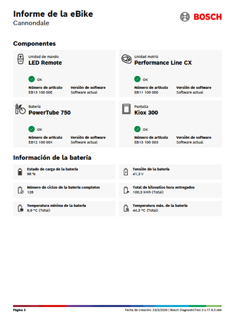 CANNONDALE MOTERRA NEO 1