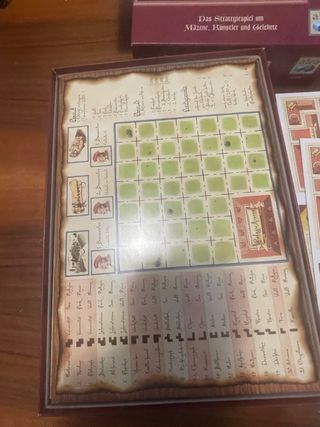 Principi di Firenze - Gioco da tavolo ALEA