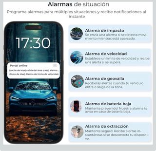 Localizador GPS para vehículos