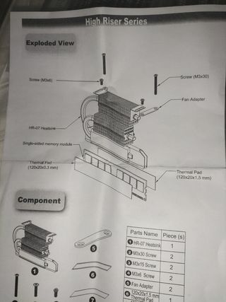 Disipador Memoria RAM Thermalright