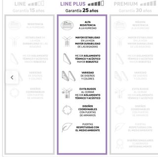 Puerta Blanca Maciza Leroy Merlin 82,5 cm