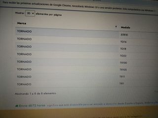 Bolsas aspiradora Tornado TD09 Kania