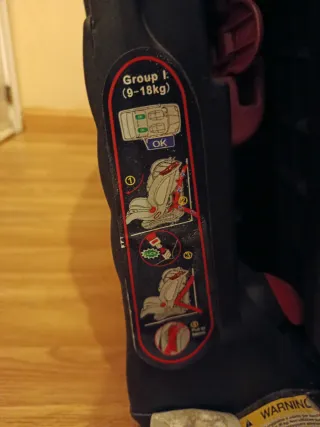 3 Sillas de Coche para Bebé. De 9a 18 kilos las 3