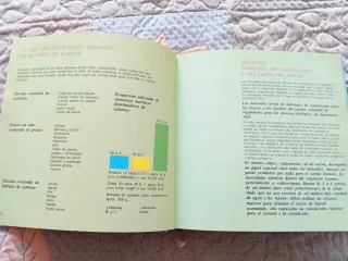 Bon Appetit - El Gran Recetario Amc Para Una Co...