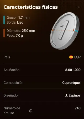 España 25 céntimos 1925