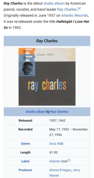 CD- Ray Charles: "Hallelujah I Love Her So !"-1962