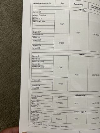 NISSAN TERRANO 2 RD20 2.7 LX SLX SE MANUAL NACHO