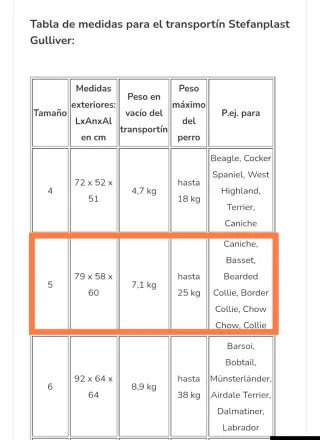 Transportín Gulliver Trixie Talla 5 IATA