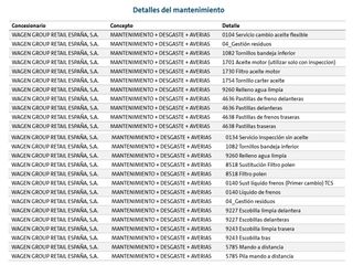 Audi A1 30 TFSI Adrenalin