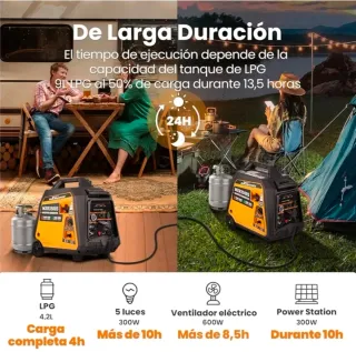 Generador maXpeedingrods 3500W GPL/Gasolina