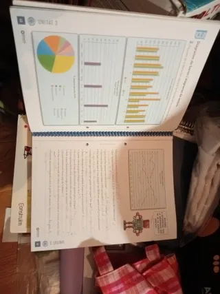 Connexions 6. Matemàtiques. Dossier