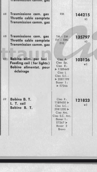 Piaggio 103126 Bobina Accensione