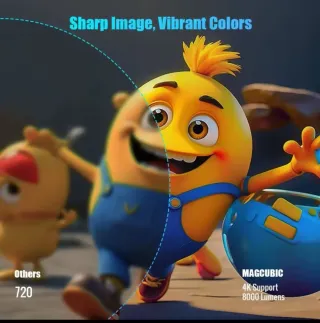 Proyector Nuevo Wifi6