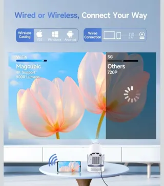 Proyector Nuevo Wifi6