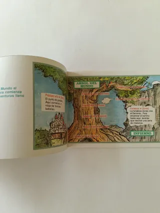 Manual Faxanadu Nintendo NES