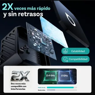 Adaptador Inalámbrico CarPlay Android Auto Tipo C