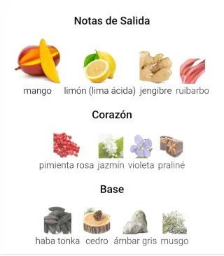 VULCAN FEU French Avenue Perfume