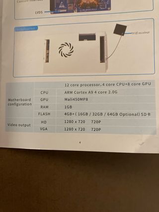 Consola Arcade Box Roja y Blanca