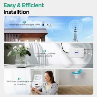 Ripetitore amplificatore di segnale BTS GSM