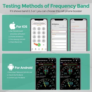 Ripetitore amplificatore di segnale BTS GSM