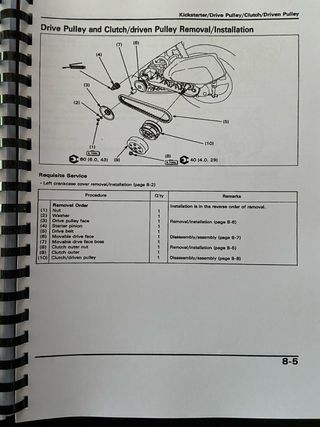 Manuale Officina Honda ZX Dio Rilegato