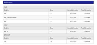 Rotor Distribuidor ANGLI 3044