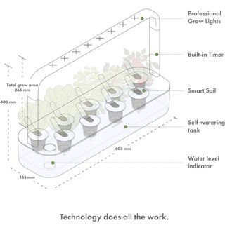 Click & Grow Smart Garden Huerto Inteligente