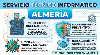 Reparación, montaje y puesta a punto PC