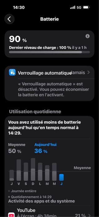 iPhone 16 Promax Gris 6 meses de uso