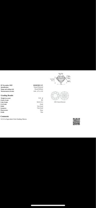 Lote diamantes certificados GLAB