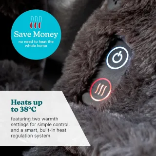 Manta Eléctrica Calentada HoMedics