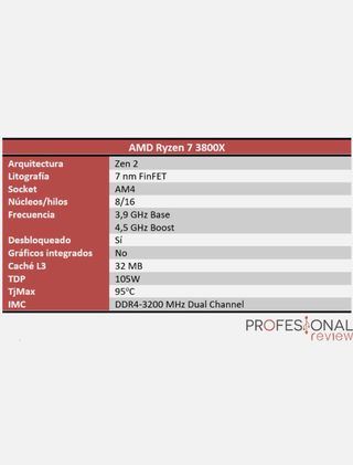 AMD Ryzen 7 3800X 8 Núcleos 16 Hilos