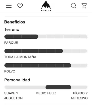 Tabla Burton Hometown Hero 156