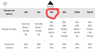 Tabla Burton Hometown Hero EST - 156