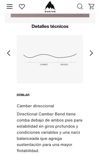 Tabla Burton Hometown Hero EST - 156