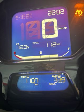 Honda Sh 125 – 2 meses – Como nueva – Lista para