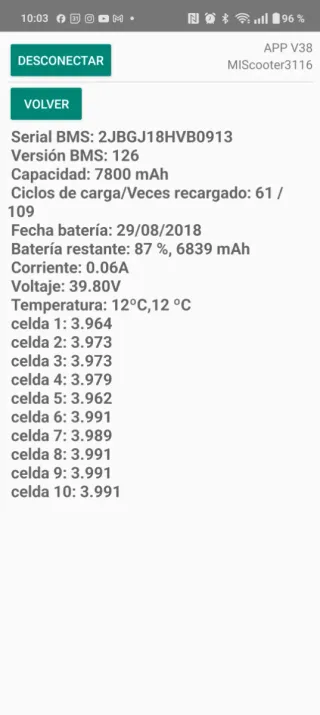 Patinete Eléctrico Xiaomi Blanco