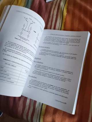 Libro el cabello.Cambios de forma.