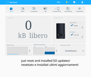 WD My Cloud EX2 Ultra NAS